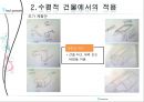 풍력발전 건물. 6페이지