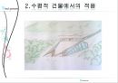 풍력발전 건물. 10페이지
