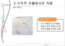 풍력발전 건물. 12페이지