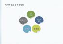 ADHD PPT 발표자료입니다- 대학원수업 A+  7페이지
