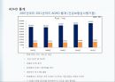 ADHD PPT 발표자료입니다- 대학원수업 A+  11페이지
