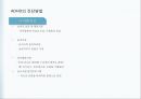 ADHD PPT 발표자료입니다- 대학원수업 A+  18페이지