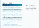 ADHD PPT 발표자료입니다- 대학원수업 A+  28페이지