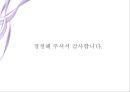 죽음에 대한 PPT  10페이지