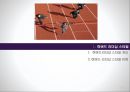 하버드 비즈니스의 리더십 스타일의 5가지 유형 3페이지