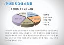 하버드 비즈니스의 리더십 스타일의 5가지 유형 5페이지