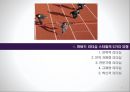하버드 비즈니스의 리더십 스타일의 5가지 유형 6페이지