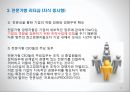 하버드 비즈니스의 리더십 스타일의 5가지 유형 12페이지