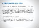 하버드 비즈니스의 리더십 스타일의 5가지 유형 14페이지