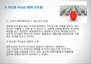 하버드 비즈니스의 리더십 스타일의 5가지 유형 16페이지