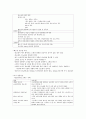 노인 비뇨기계 질환 (요실금, 신부전) - 요실금, 유병률과의 중요성, 병태생리, 진단, 치료, 신부전 치료와 간호 5페이지