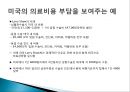 미국의 의료관광.PPT자료 9페이지