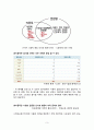 [보건교육] 식중독 예방법 4페이지