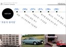 현대자동차 기업분석과 현대차 마케팅 전략분석.PPT자료 9페이지