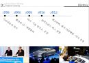 현대자동차 기업분석과 현대차 마케팅 전략분석.PPT자료 10페이지