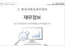 현대자동차 기업분석과 현대차 마케팅 전략분석.PPT자료 11페이지
