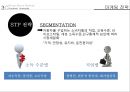 현대자동차 기업분석과 현대차 마케팅 전략분석.PPT자료 19페이지