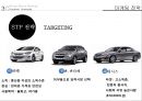 현대자동차 기업분석과 현대차 마케팅 전략분석.PPT자료 20페이지