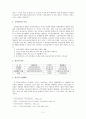 국민연금제도 입법 배경 및 연혁 특성, 종류 2페이지