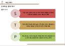 카페베네 마케팅 SWOT,STP,4P 전략분석과 현 마케팅문제점분석및 카페베네 새로운 마케팅대안제시와 향후전망 29페이지