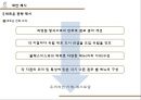 카페베네 마케팅 SWOT,STP,4P 전략분석과 현 마케팅문제점분석및 카페베네 새로운 마케팅대안제시와 향후전망 36페이지