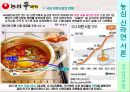 [신라면 마케팅전략]/서론/브랜드 선정이유/국내 라면시장분석/자사분석/농심의 세계화/역사/신라면의 성공요인/경쟁사분석/SWOT/STP/4P분석/광고분석 7페이지