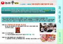 [신라면 마케팅전략]/서론/브랜드 선정이유/국내 라면시장분석/자사분석/농심의 세계화/역사/신라면의 성공요인/경쟁사분석/SWOT/STP/4P분석/광고분석 16페이지