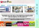 [신라면 마케팅전략]/서론/브랜드 선정이유/국내 라면시장분석/자사분석/농심의 세계화/역사/신라면의 성공요인/경쟁사분석/SWOT/STP/4P분석/광고분석 22페이지