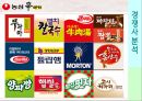 [신라면 마케팅전략]/서론/브랜드 선정이유/국내 라면시장분석/자사분석/농심의 세계화/역사/신라면의 성공요인/경쟁사분석/SWOT/STP/4P분석/광고분석 29페이지