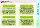 [신라면 마케팅전략]/서론/브랜드 선정이유/국내 라면시장분석/자사분석/농심의 세계화/역사/신라면의 성공요인/경쟁사분석/SWOT/STP/4P분석/광고분석 32페이지