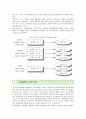 시장세분화의 접근방법과 마케팅전략 8페이지