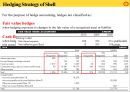 Royal Dutch Shell 11페이지