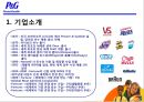 P&G_기업분석,마케팅전략사례,풀무원사례,브랜드마케팅,서비스마케팅,글로벌경영,사례분석,swot,stp,4p 3페이지