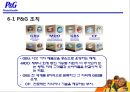 P&G_기업분석,마케팅전략사례,풀무원사례,브랜드마케팅,서비스마케팅,글로벌경영,사례분석,swot,stp,4p 12페이지