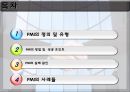 PMI (합병 후 통합관리),PMI정의및유형,PMI실패원인,PMI사례 2페이지