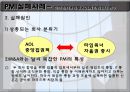PMI (합병 후 통합관리),PMI정의및유형,PMI실패원인,PMI사례 12페이지
