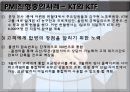 PMI (합병 후 통합관리),PMI정의및유형,PMI실패원인,PMI사례 14페이지