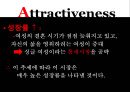 TheSingles,잡지산업,싱글즈잡지,잡지마케팅,잡지분석,잡지STP전략,여성잡지 7페이지