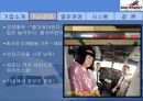 southwest,사우스웨스트,항공사마케팅,마케팅,브랜드,브랜드마케팅,기업,서비스마케팅,글로벌,경영,시장,사례,swot,stp,4p 4페이지