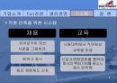 southwest,사우스웨스트,항공사마케팅,마케팅,브랜드,브랜드마케팅,기업,서비스마케팅,글로벌,경영,시장,사례,swot,stp,4p 8페이지