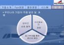 southwest,사우스웨스트,항공사마케팅,마케팅,브랜드,브랜드마케팅,기업,서비스마케팅,글로벌,경영,시장,사례,swot,stp,4p 10페이지
