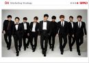 SPAO,패션마케팅,마케팅사례,브랜드마케팅,서비스마케팅,글로벌경영,사례분석,swot,stp,4p 25페이지