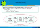 Target Costing,Target Costing원칙,전략적원가관리,타켓코스팅 8페이지