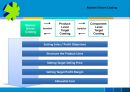 Target Costing,Target Costing원칙,전략적원가관리,타켓코스팅 9페이지