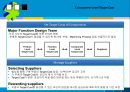 Target Costing,Target Costing원칙,전략적원가관리,타켓코스팅 19페이지