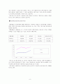SK하이닉스와 마이크론 Technology 재무분석에 대한 보고서,SK하이닉스,마이크론,반도체산업,반도체산업전망,반도체산업특징 8페이지