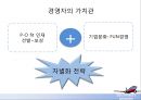 Southwest Airlines,사우스웨스트항공,한성항공,한성항공마케팅,항공마케팅,항공사마케팅 10페이지