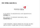 SNS마케팅,마케팅성공사례,마케팅,브랜드,브랜드마케팅,기업,서비스마케팅,글로벌,경영,시장,사례,swot,stp,4p 4페이지