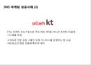 SNS마케팅,마케팅성공사례,마케팅,브랜드,브랜드마케팅,기업,서비스마케팅,글로벌,경영,시장,사례,swot,stp,4p 6페이지