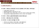 spao,마케팅전략및분석,패션트랜드,마케팅사례,브랜드전략-시장환경 조사, 분석, 브랜드 분석, 마케팅 전략 7페이지